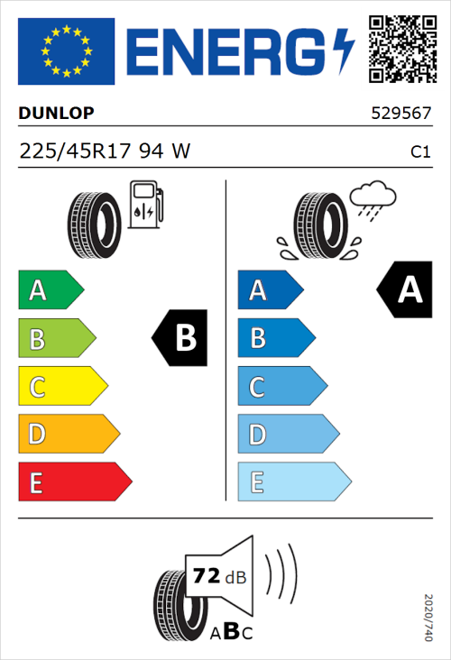 Tyre Label for Dunlop Sport BluResponse 225/45R17 94W